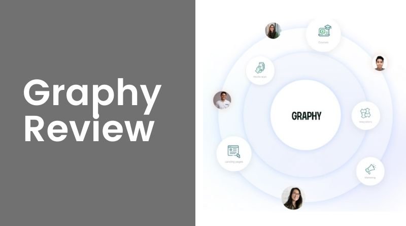 Graphy Review - Perfect Udemy Alternative